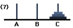 Disc illustration tower of hanoi python