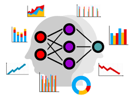 Images as a Deep Learning Opportunities