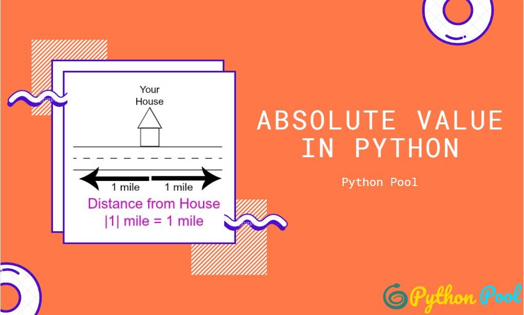 Python Absolute Value