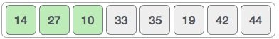 insertion sort working in python 8