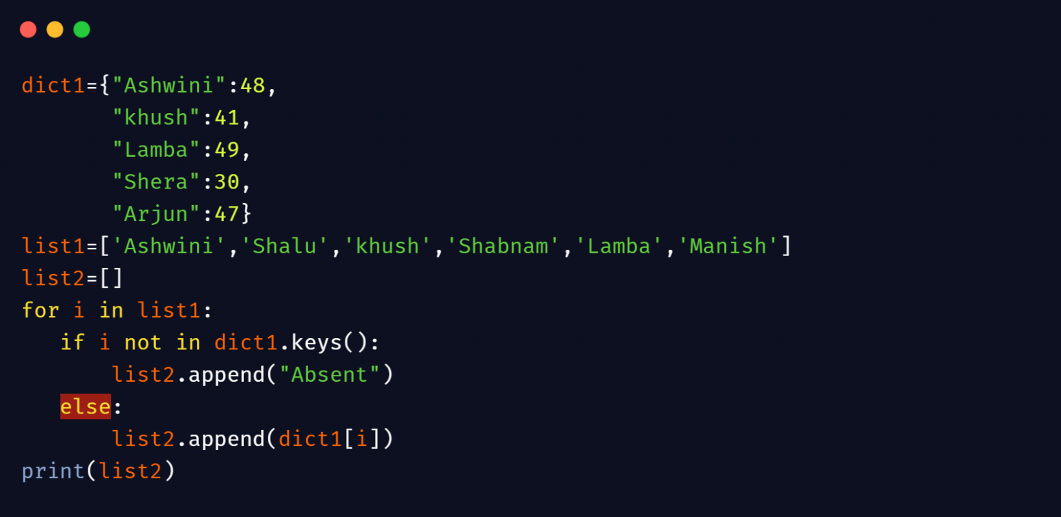Not in Python | With Uses and In-Depth Explanation - Python Pool