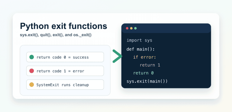 How to Exit Python: sys.exit(), Status Codes, and Cleanup
