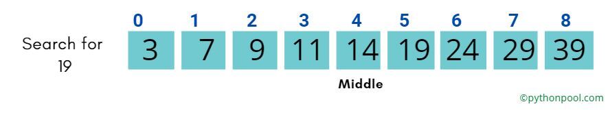 binary search python