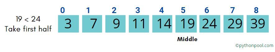 binary search python