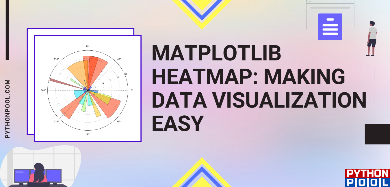 matplotlib heatmap