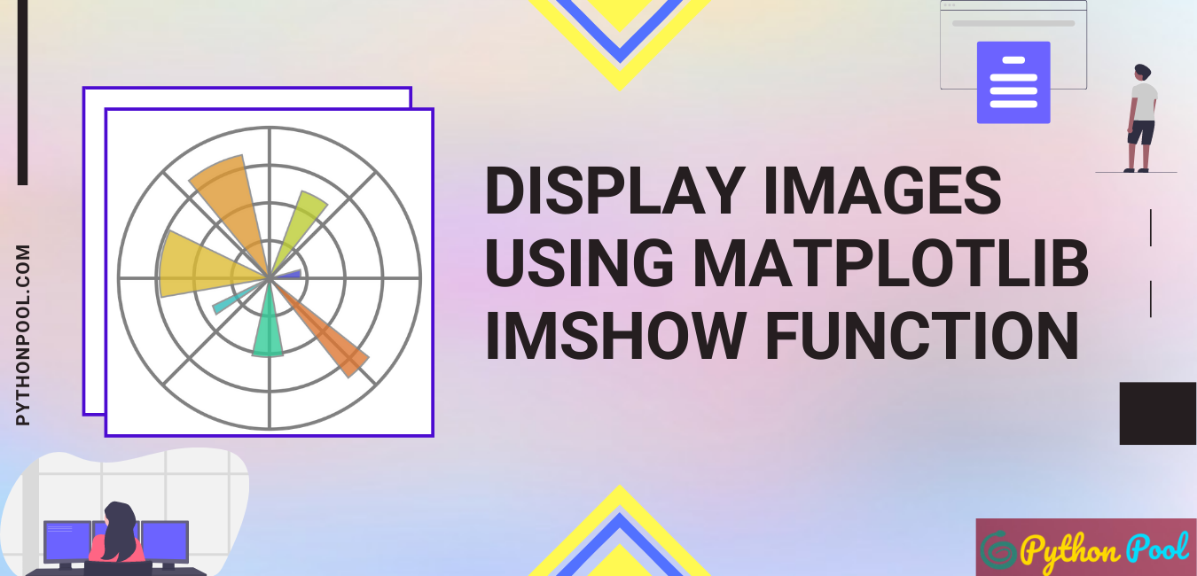 matplotlib imshow