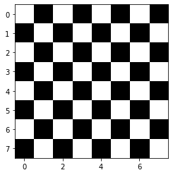 matplotlib imshow