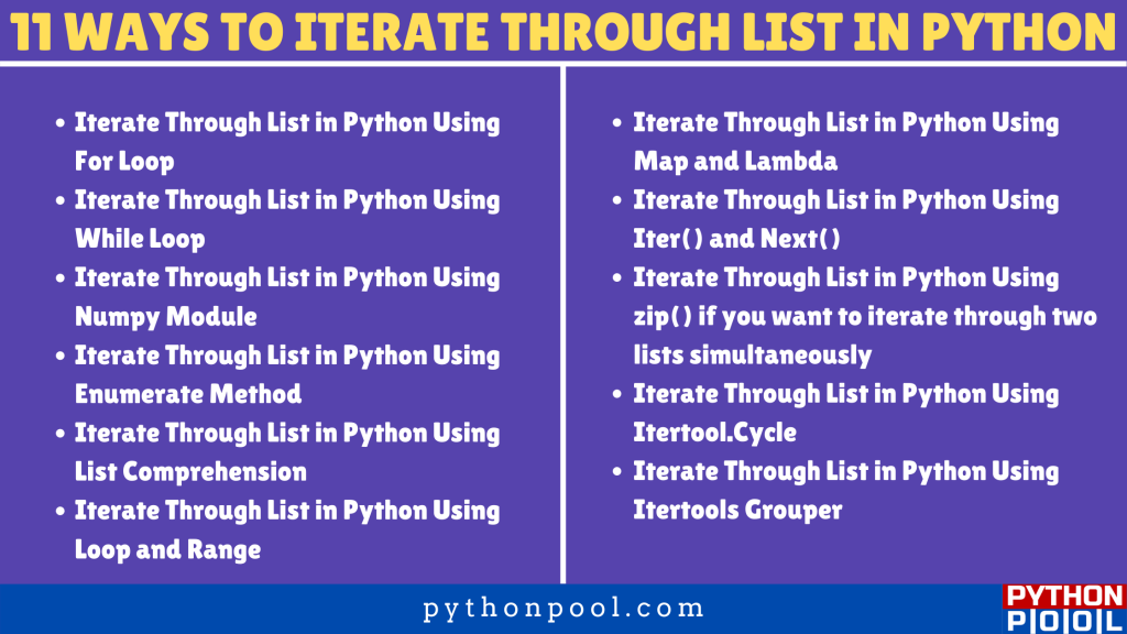 Iterate Through List in Python