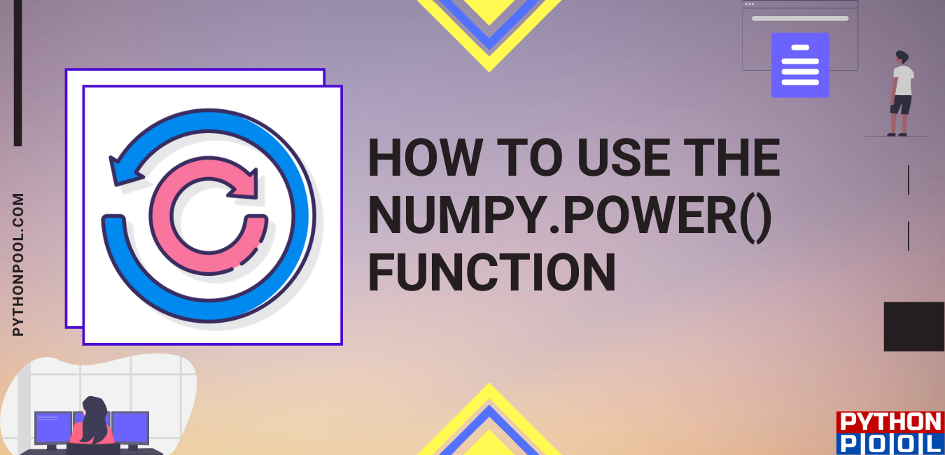 numpy power