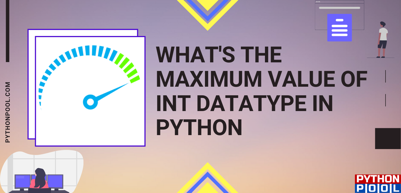 Python Max Int