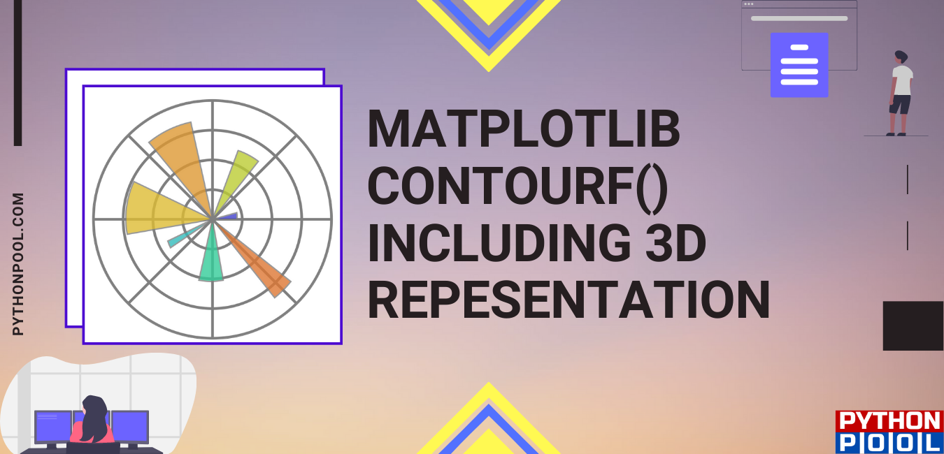 Matplotlib Contourf