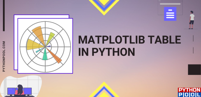 Matplotlib Table in Python With Examples - Python Pool
