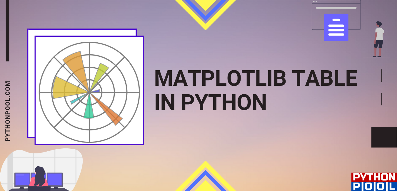 matplotlib table