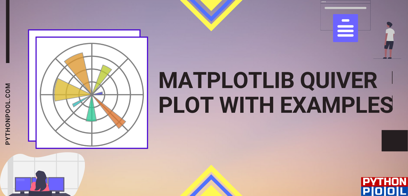 Matplotlib Quiver Plot