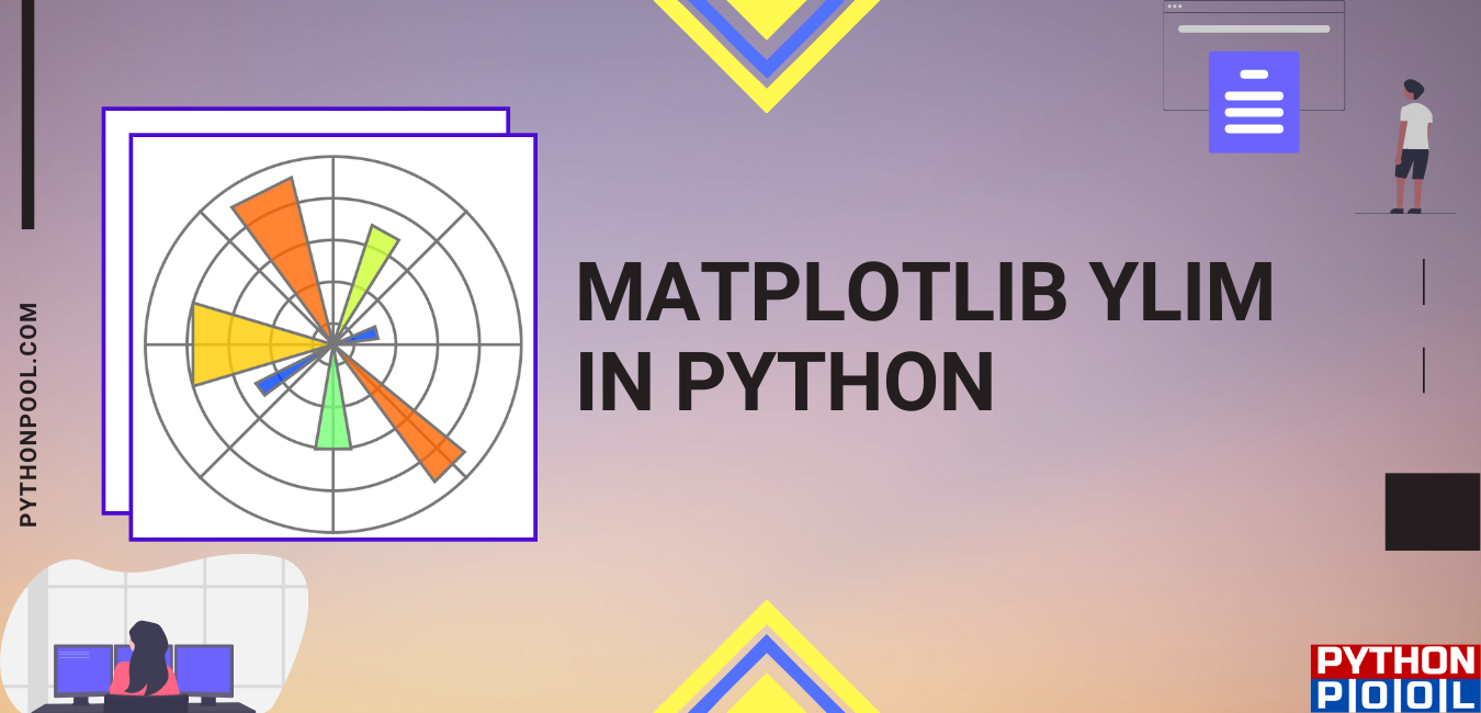 matplotlib ylim