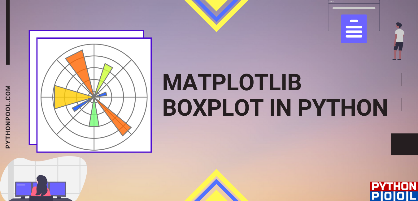 Matplotlib Boxplot