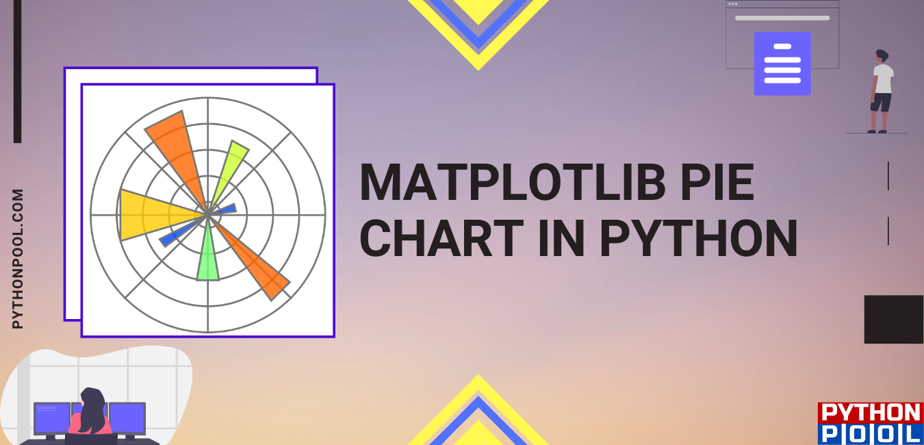 Matplotlib Pie Chart