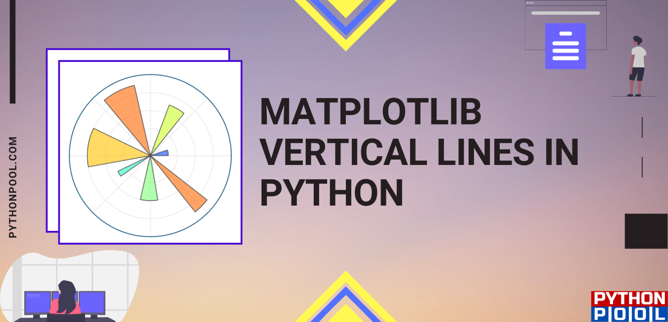 Matplotlib Vertical Lines