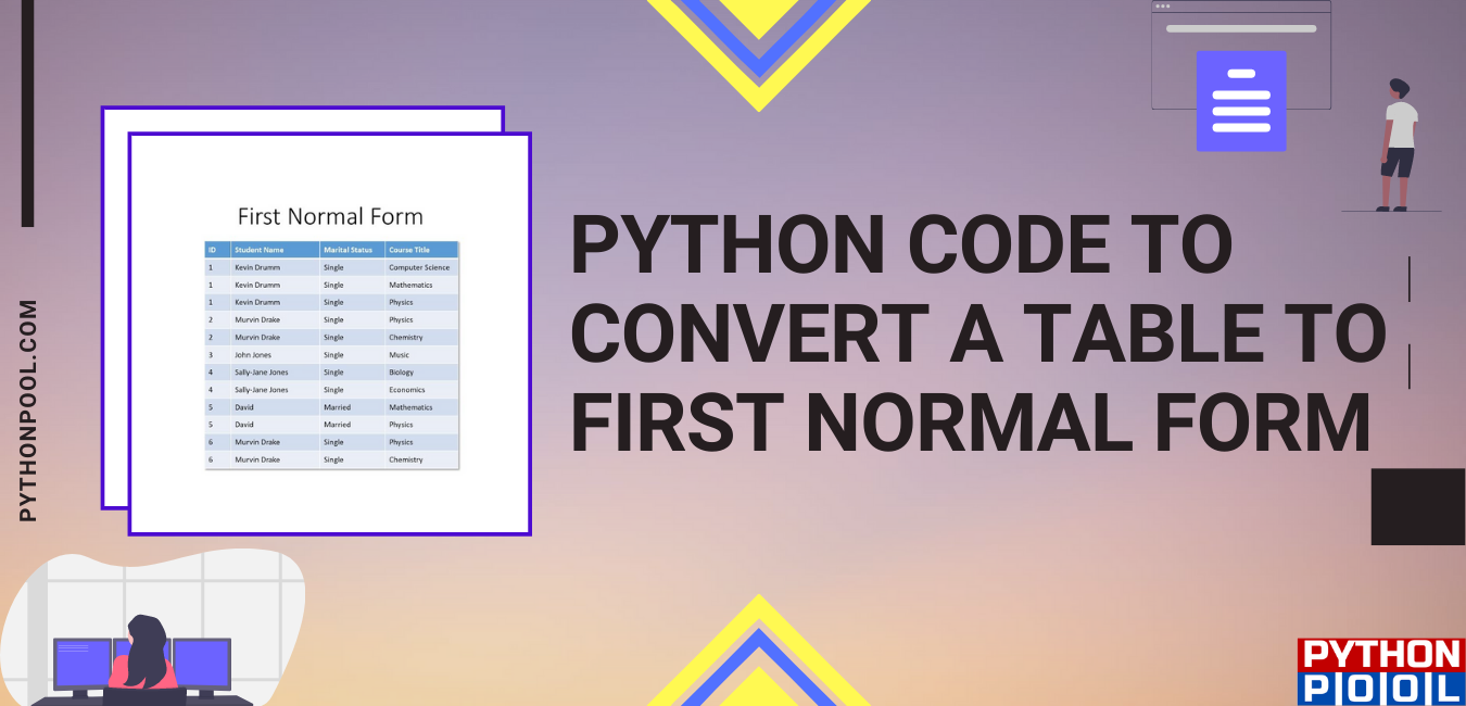 Python code to convert a table to first normal form