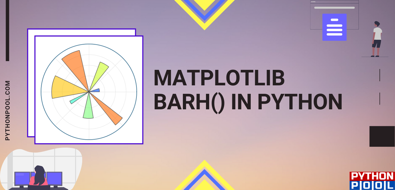 Matplotlib Barh