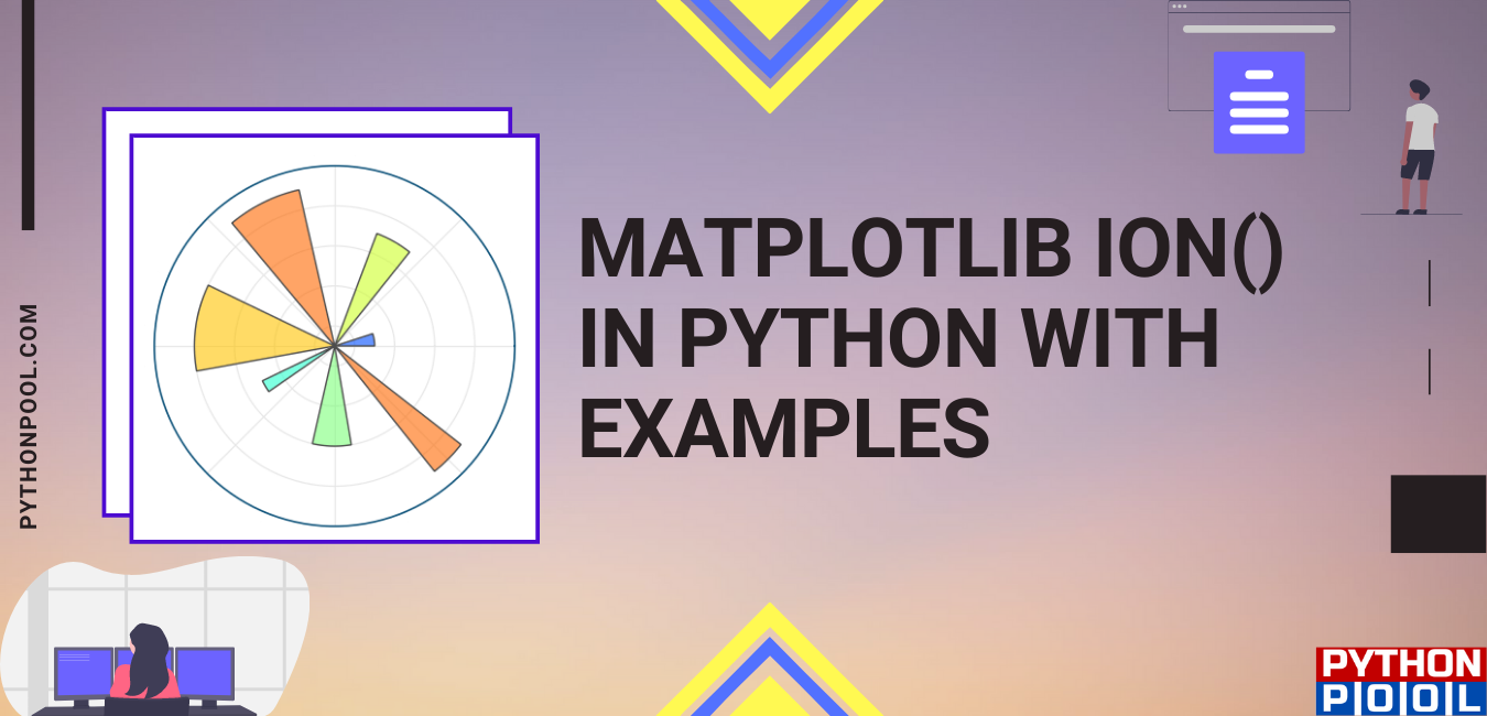 Matplotlib ion