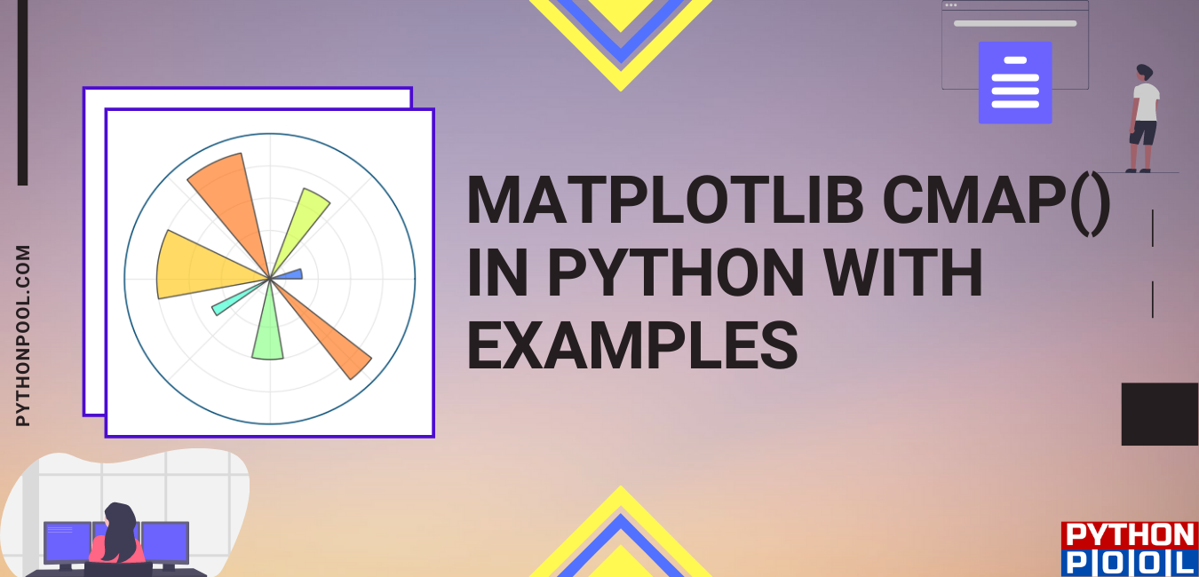 Matplotlib Cmap