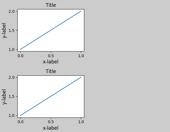 Matplotlib tight_layout using GridSpec