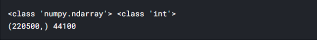 Loading The Audio spectrogram python