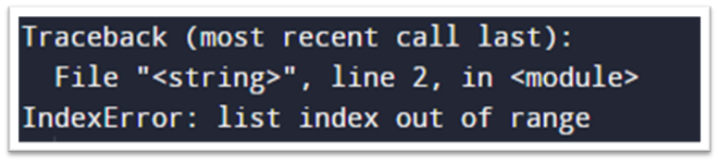 Python List Index Out Of Range With Len()