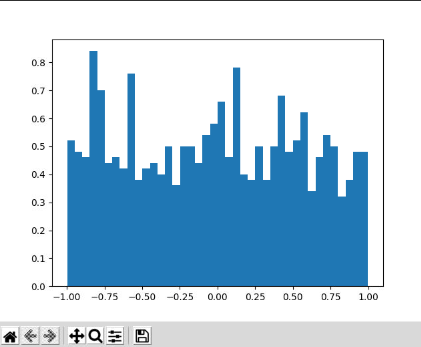 NumPy.random.uniform()