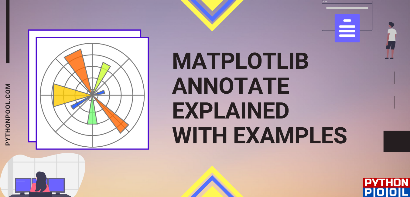 Matplotlib Annotate