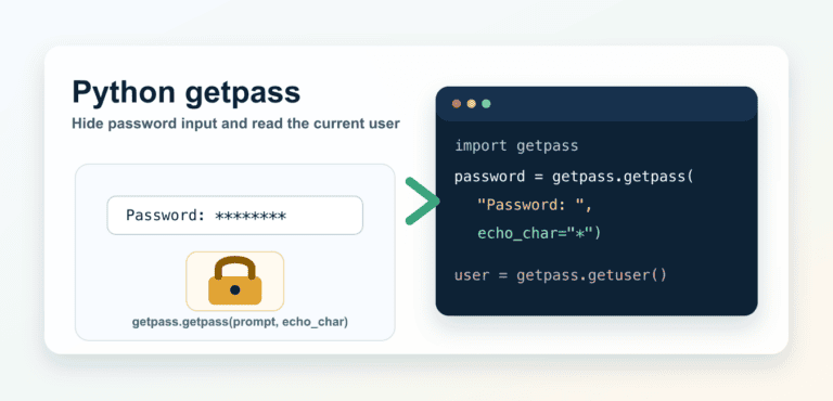 Python getpass: Read Passwords Without Echoing Input