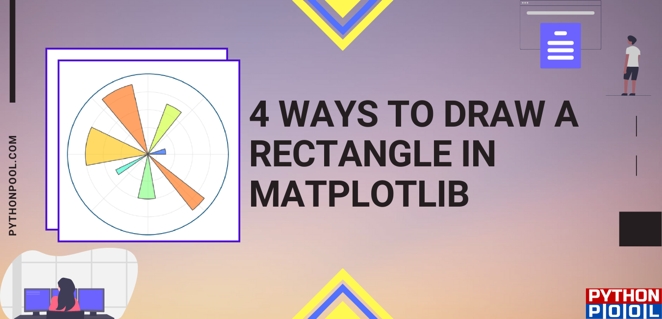 matplotlib draw rectangle