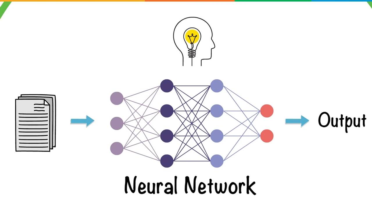 Neural network algorithm