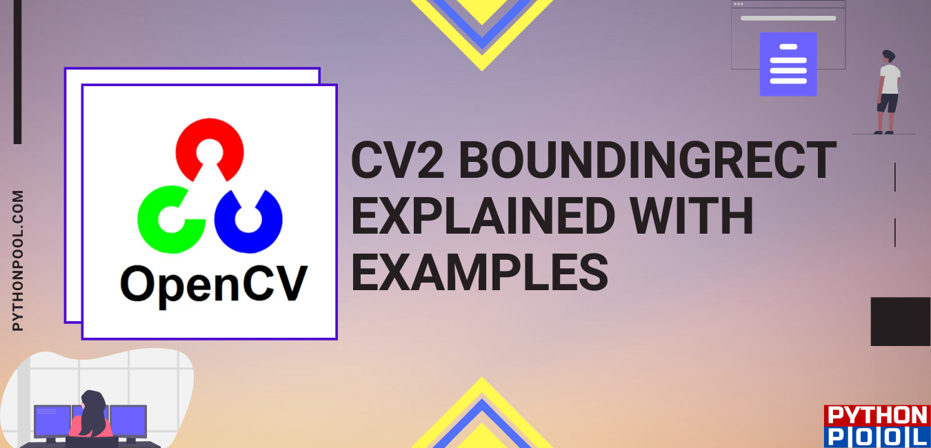 CV2 Boundingrect