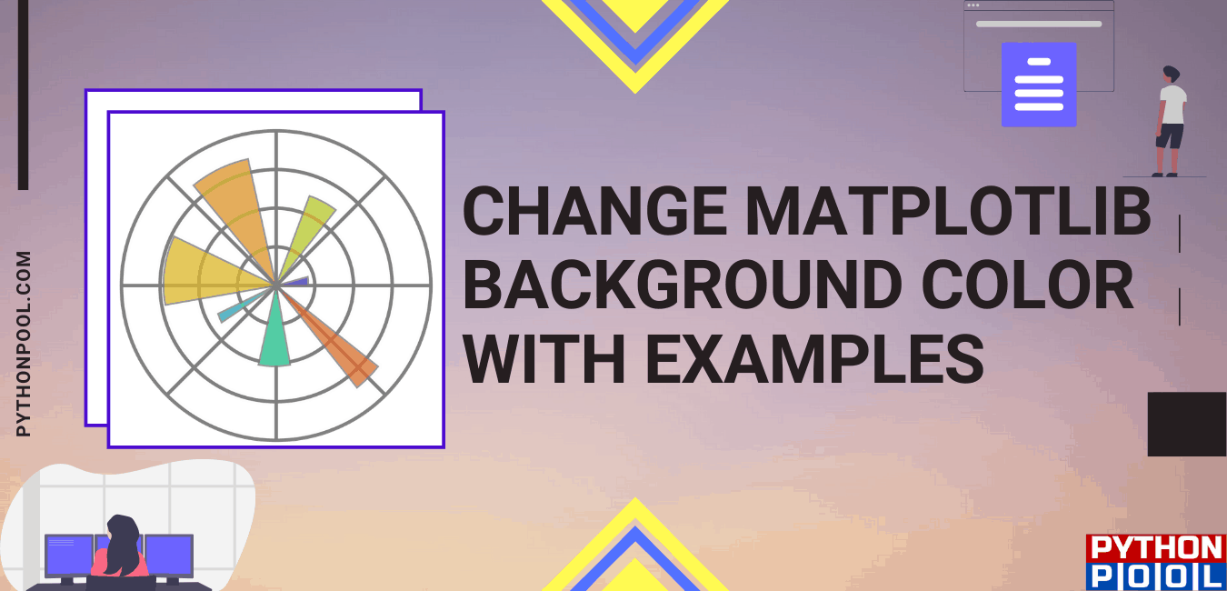 matplotlib background color