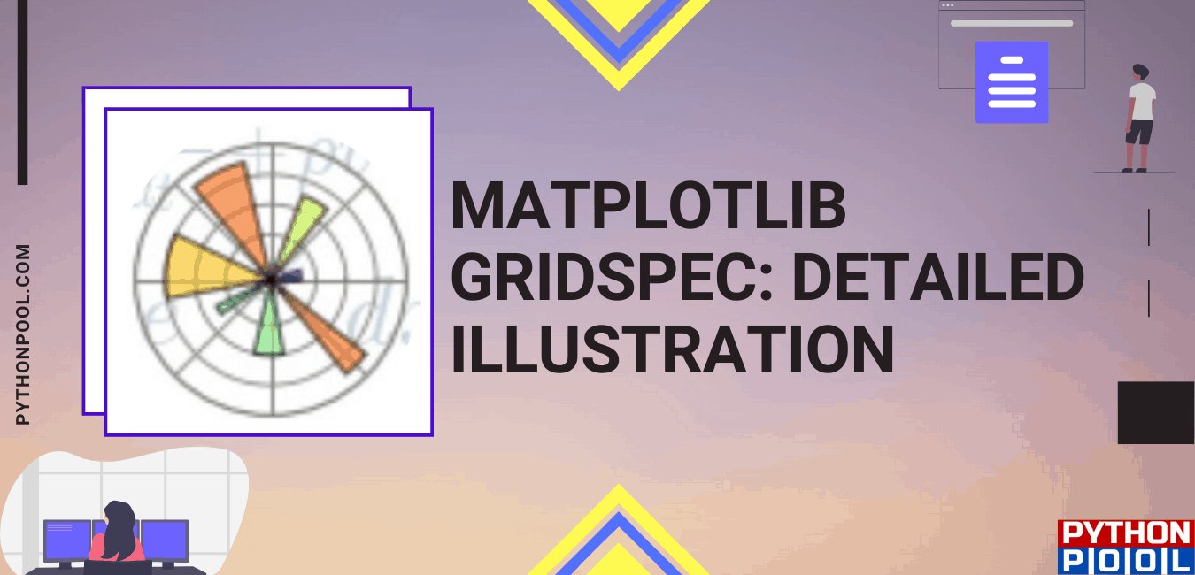 Matplotlib gridspec