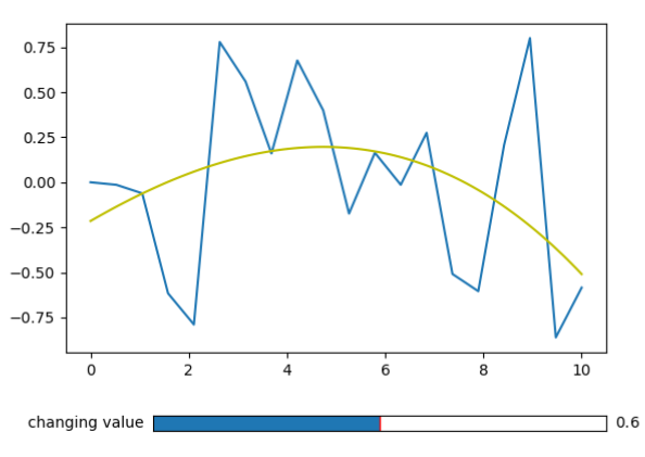 Matplotlib Slider