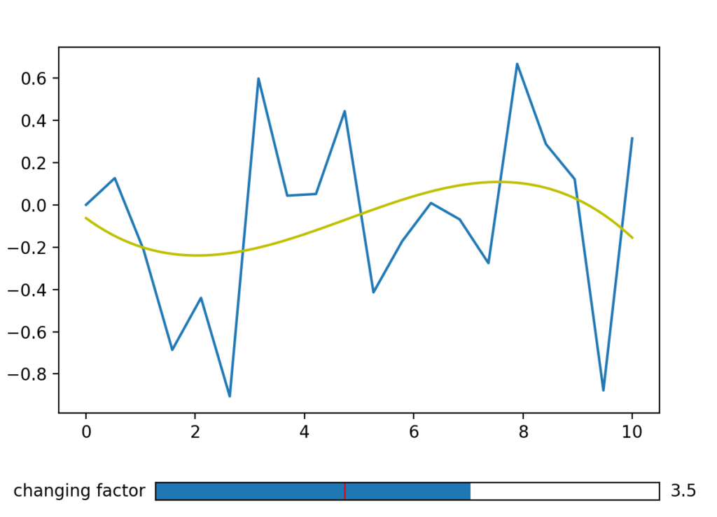 interactive slider