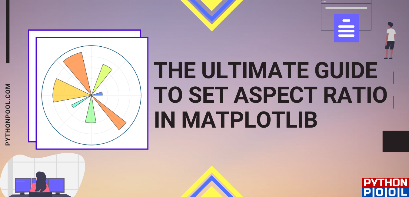 matplotlib aspect ratio