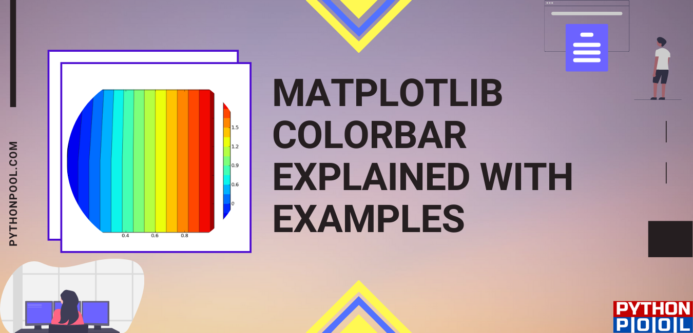 Matplotlib Colorbar