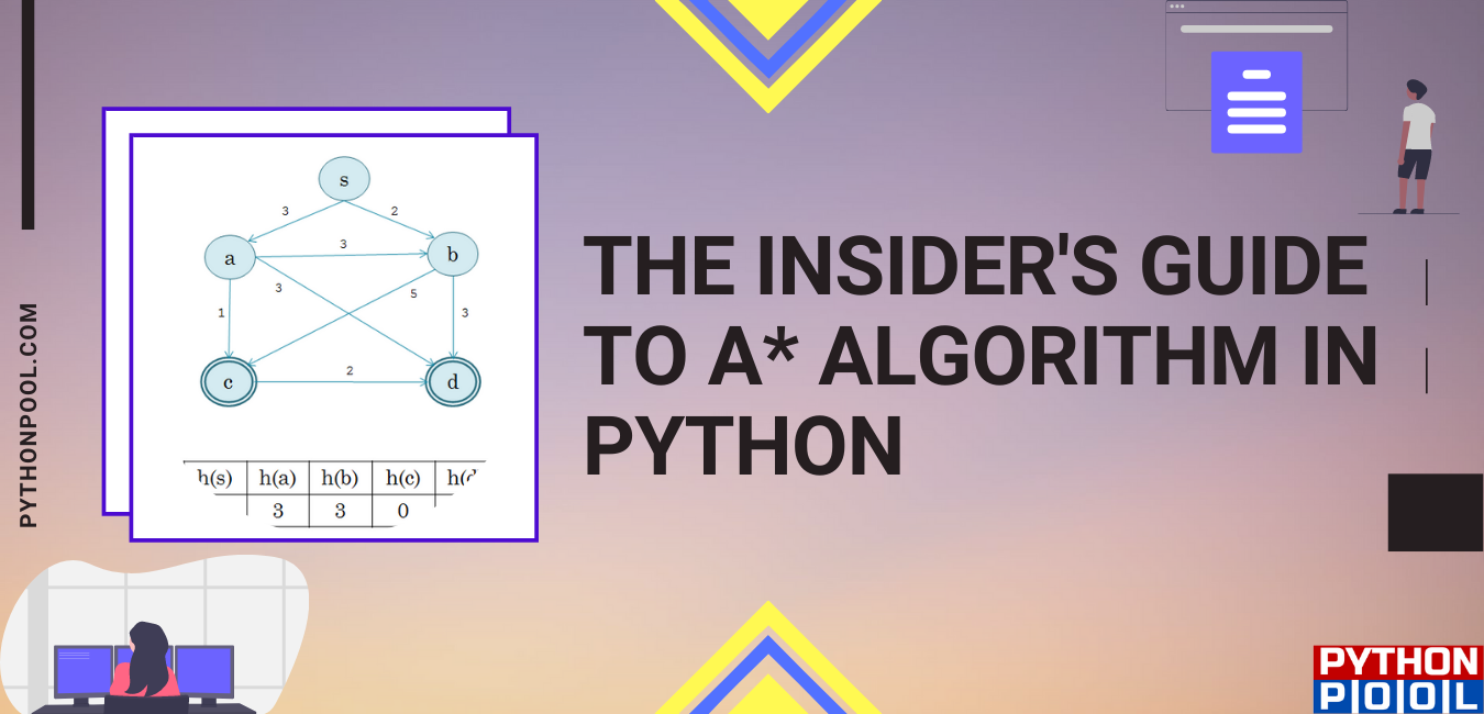 a* algorithm python