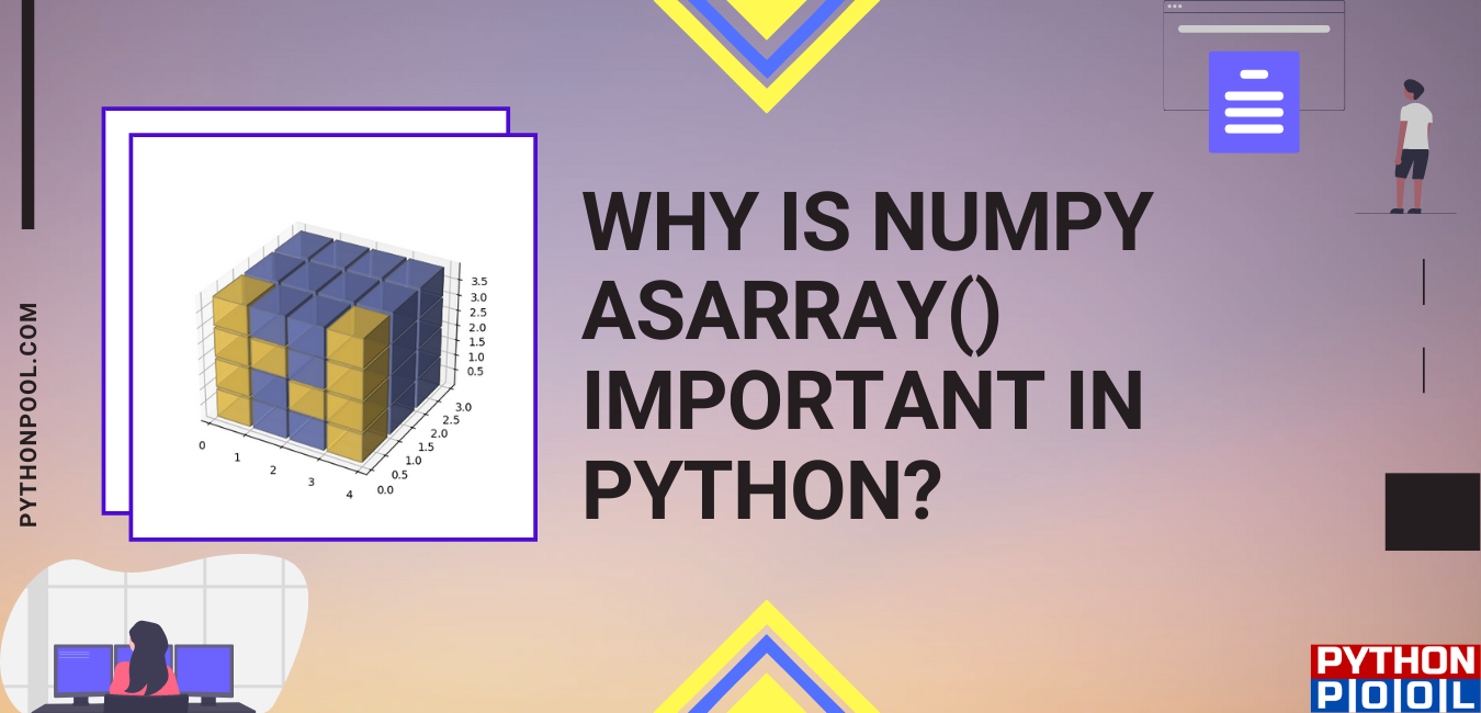 numpy asarray