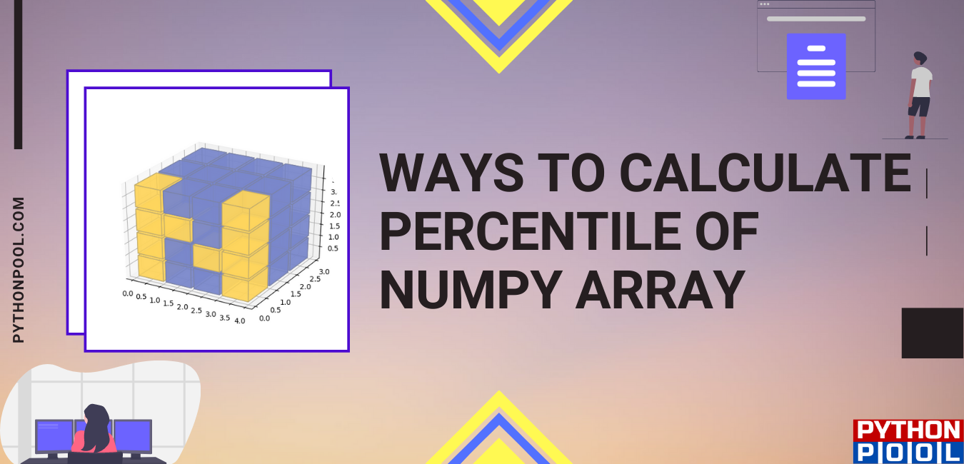 numpy percentile