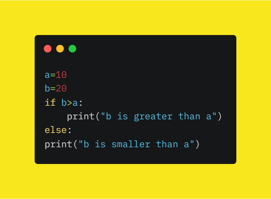 If-else condition for seeing the error as expected an indented block