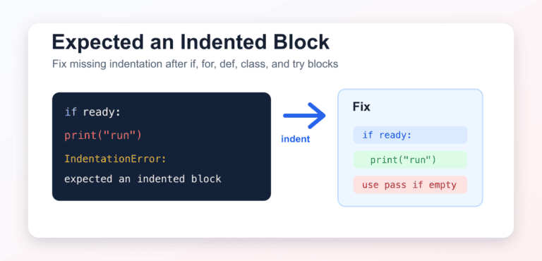 IndentationError: expected an indented block in Python