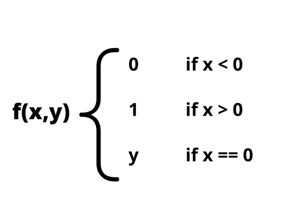 numpy heaviside