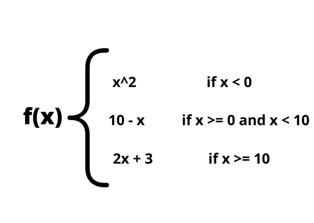 numpy piecewise