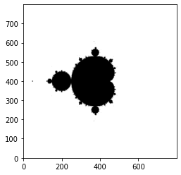 Printing in a form of graph