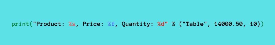 Demystifying the Secrets of Python %d - Python Pool